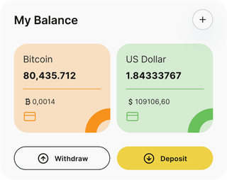 Grovestion automated trading solution — dashboard overview